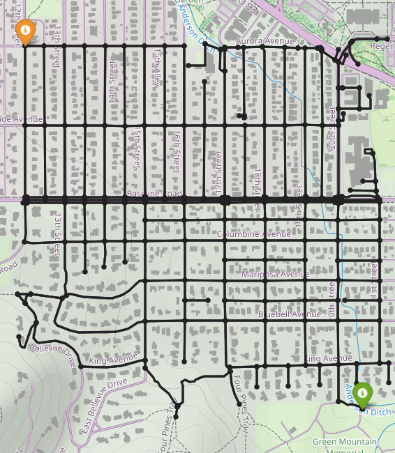 South Boulder