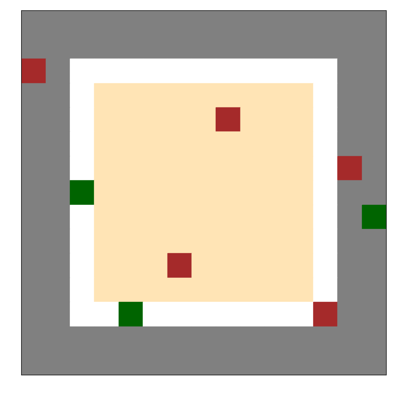 GridWorld 1