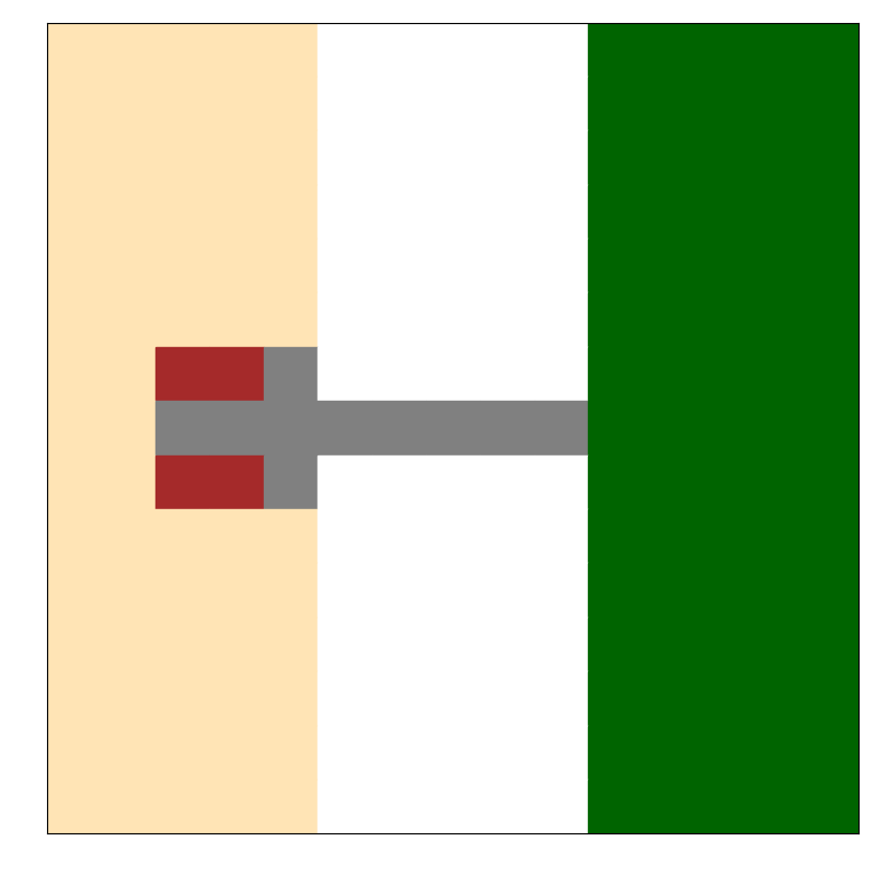 GridWorld 5