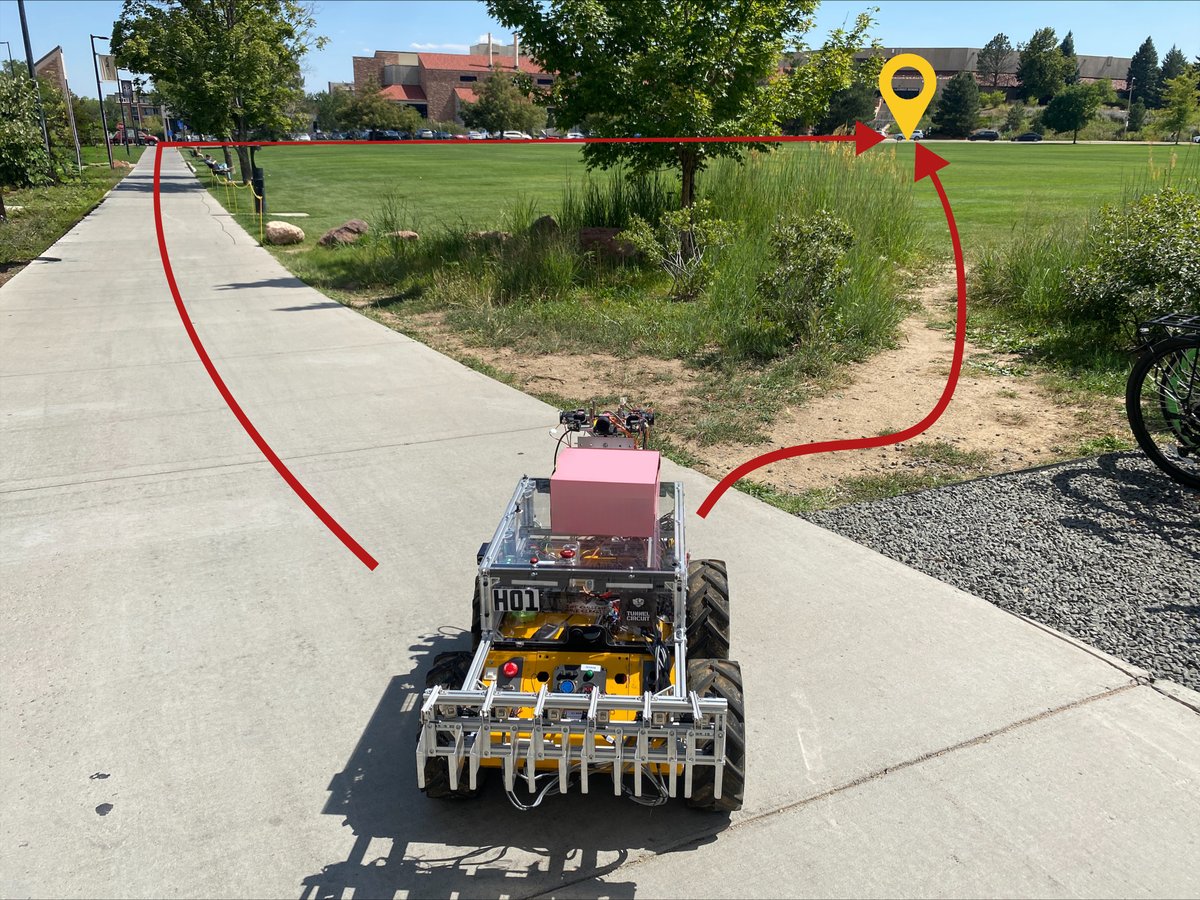 Counterfactual trajectories from sampled reward functions