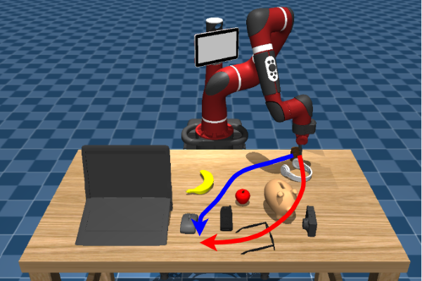 Tabletop Manipulation environment in MuJoCo